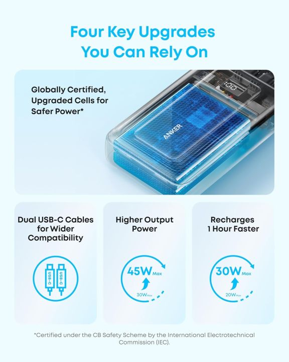 Anker%20Zolo%20A110M%2045W%20Power%20Bank%20with%20Built-in%20Dual%20Type-C%20Cable%20-%2020000mah%20,%20Dual%20Built-in%20USB-C%20Cables,%20USB-C&A%20Port,%20for%20iPhone%2017/16%20Series,%20Galaxy,%20and%20More%20-%20Image%207