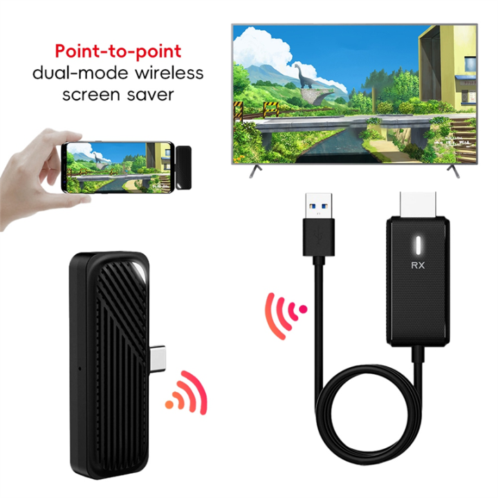 -Compatible%20Wireless%20Transmission%20Receiver%20Device%20for%20Point-To-Point%20Screen%20Projector%20for%20Mobile%20Phones%20TV%20Computers%20-%20Image%203