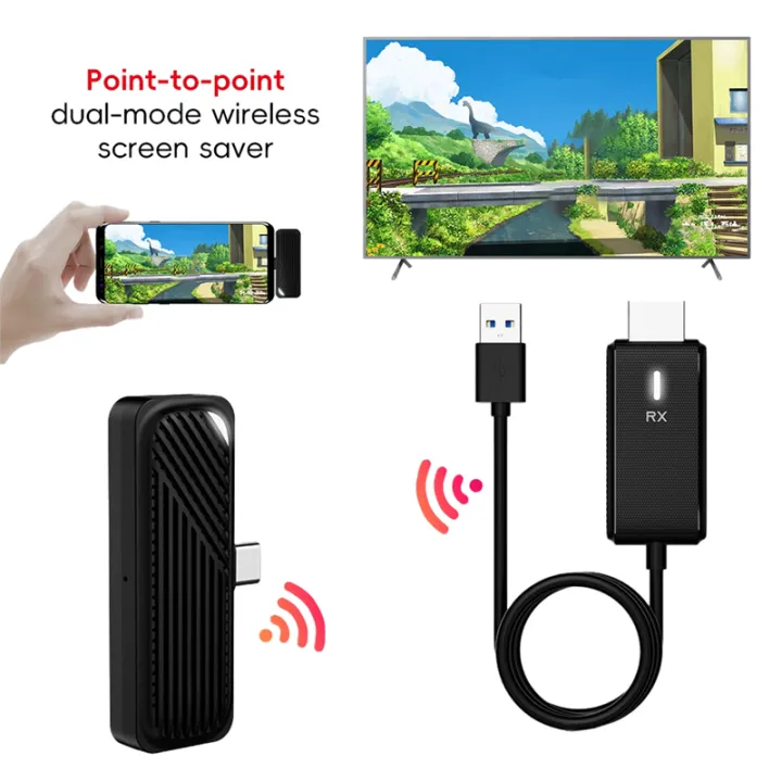 -Compatible%20Wireless%20Transmission%20Receiver%20Device%20for%20Point-To-Point%20Screen%20Projector%20for%20Mobile%20Phones%20TV%20Computers%20-%20Image%203
