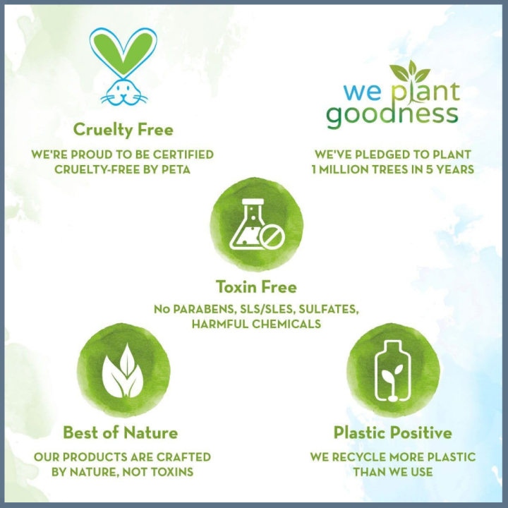 MAMAEARTH%20Vitamin%20C%20Face%20Wash%20for%20Skin%20Illumination%20%7C%20Gentle%20&%20Hydrating%20Dead%20Skin%20Exfoliator%20with%20Turmeric%20%7C%20Sulfate%20&%20Paraben%20Free%20I%20100ml%20I%20India%20-%20Image%205