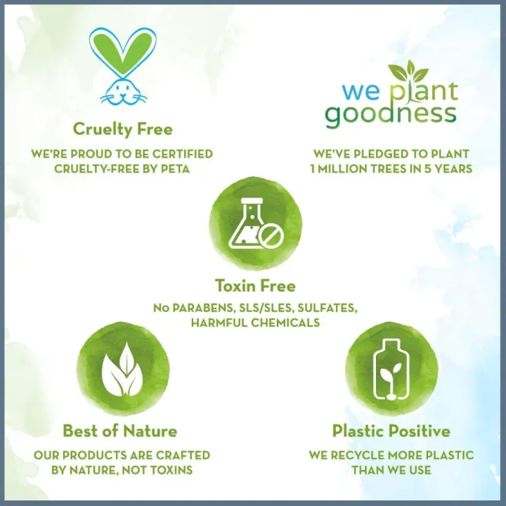 MAMAEARTH%20Vitamin%20C%20Face%20Wash%20for%20Skin%20Illumination%20%7C%20Gentle%20&%20Hydrating%20Dead%20Skin%20Exfoliator%20with%20Turmeric%20%7C%20Sulfate%20&%20Paraben%20Free%20I%20100ml%20I%20India%20-%20Image%205