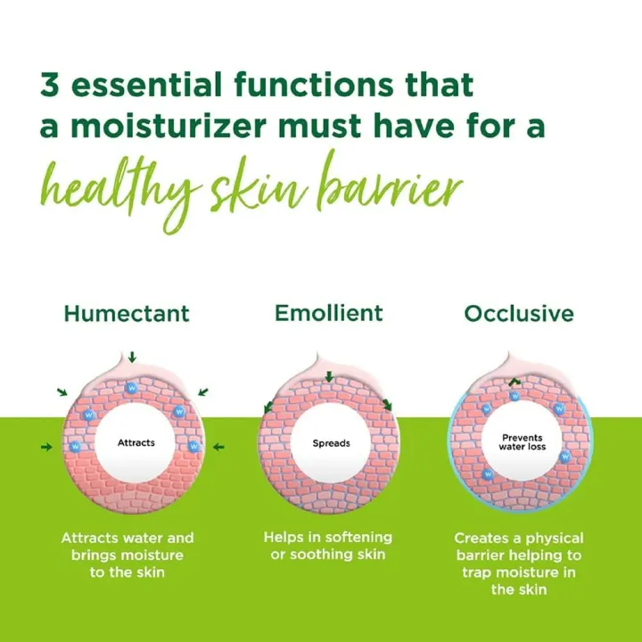 Simple%20Kind%20To%20Skin%20Hydrating%20Light%20Moisturiser%20125ml%20-%20Image%204