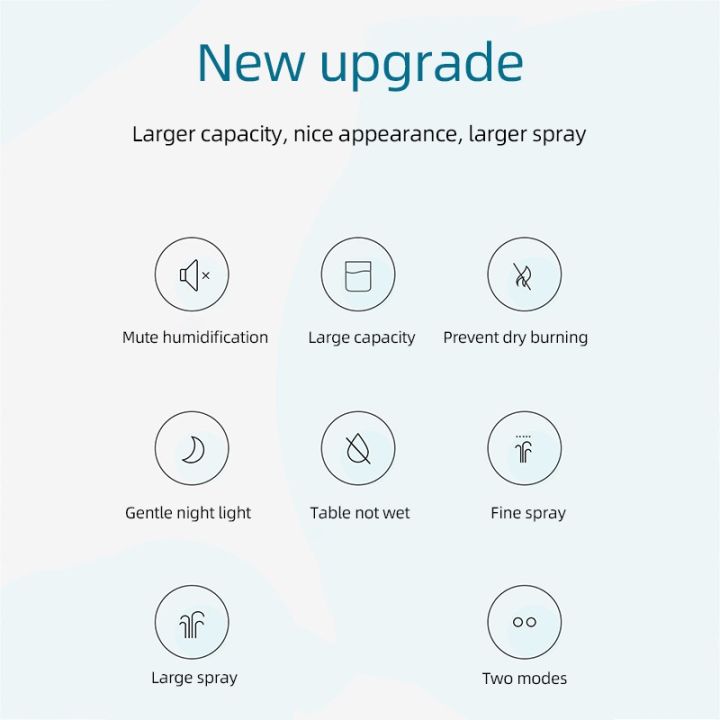 Tinzzi%20Portable%20USB%20LED%20Silent%20Humidifier%20Mini%20Ultrasonic%20Aroma%20Essential%20Oil%20Diffuser%20Cool%20Mist%20Purifier%20420ML%20-%20Image%209