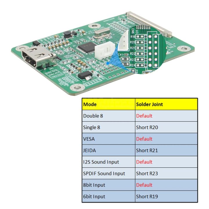 LVDS%20to%20HDMI%20Converter%20Adapter%20Board%20with%20Cable%20%7C%20Support%201920x1200,%201920x1080,%201600x1200,%201280x1024,%201280x720%20-%20Image%203