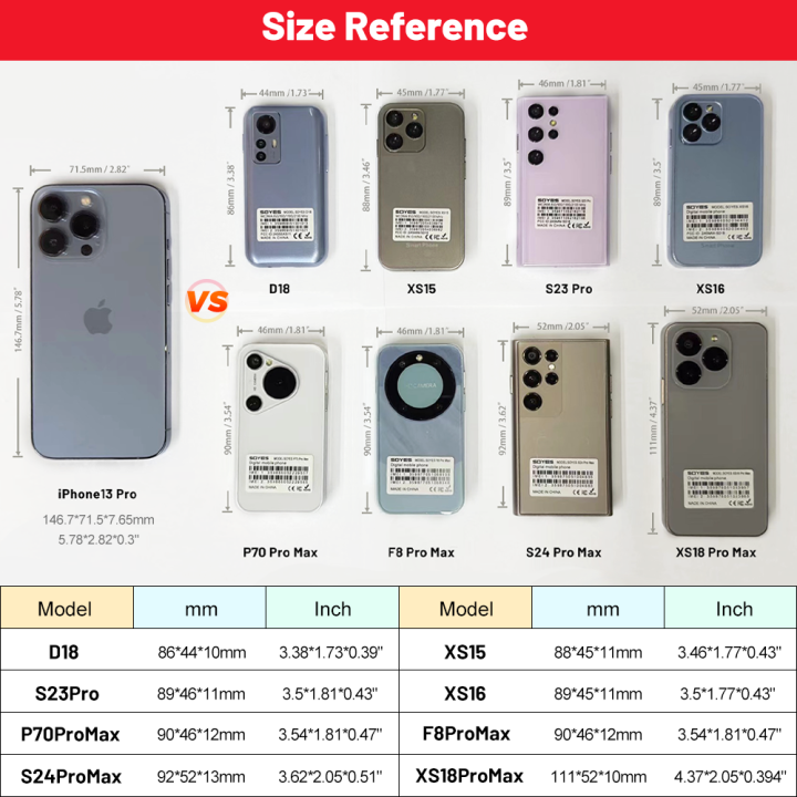 SOYES%20XS15%20Mini%20Android8.1%20Smart%20Phone%203.0%20Inch%20Display%202GB%20RAM%2016GB%20ROM%20Dual%20SIM%20Standby%20Play%20Store%203G%20Little%20Phone%20-%20Image%204