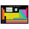 Black Periodic Table Science Poster with Real Elements, Black 24X16Inch Chemical Periodic Table Poster Classroom Decoration. 
