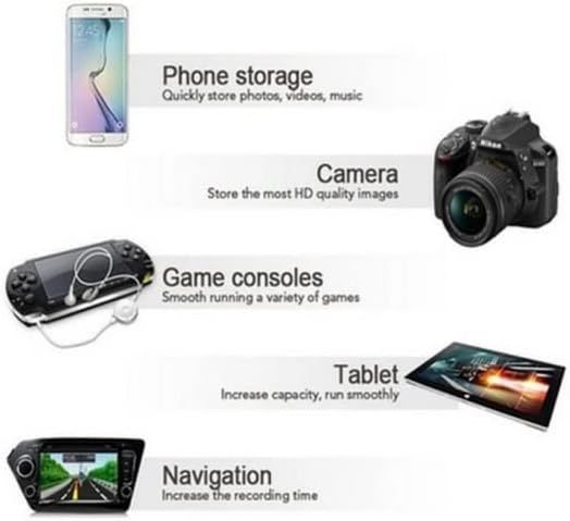 High%20Speed%20512%20GB%20%20Mi%20Xiaomi%20Micro%20SD%20%20Memory%20Card%20100%25%20%20Expansion%20Micro%20TF%20SD%20Card%20For%20Phone/Computer/Camera%20-%20Image%204