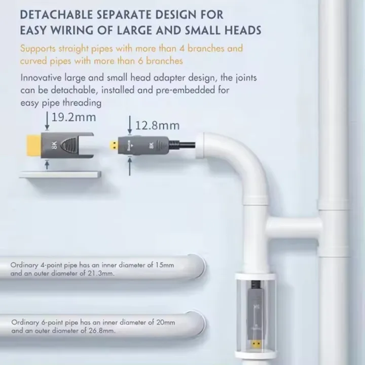 8K%20Threaded%20Fiber%20Optic%20Cable%20HDMI%202.1%208K60Hz%204K120Hz%20A%20to%20D%20Type%20Single%20Head%20Pullable%20Detachable%20for%20HDTV%20projector%20Set-Top%20Box%20-%20Image%205