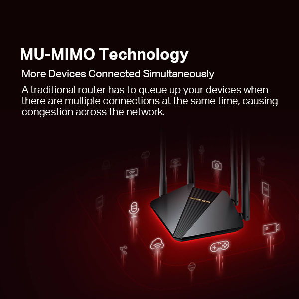 Mercusys%20Mr30g%20Ac1200%20Wireless%20Dual%20Band%20Gigabit%20Router%20-%20Image%2010