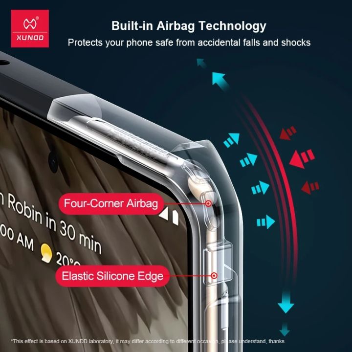 Xundd%20(%20Pixel%206A%20)%20Protective%20Back%20Cover%20For%20Google%20Pixel%206A%20Cases%20Shockproof%20Airbag%20Bumper%20Soft%20Back%20Transparent%20Shell%20Covers%20-%20Phone%20-%20Image%206