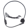 3.5mm Plug head-mounted headset microphone guide lecture speech headset mic. 