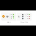 IMOU AX3000 | WI-FI 6 Imou-Link Mesh | Imou HX21 Wi-Fi Auto Sync | Stream Accelerate. 