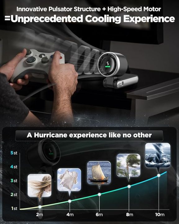 Popular%20Mini%20High-Speed%20Handheld%20Turbo%20Fan%20Smart%20Digital%20Display%20Wearable%20Personal%20Desk%20Neck%20Fan%20with%20Five%20Wind%20Speeds%20-%20Image%204