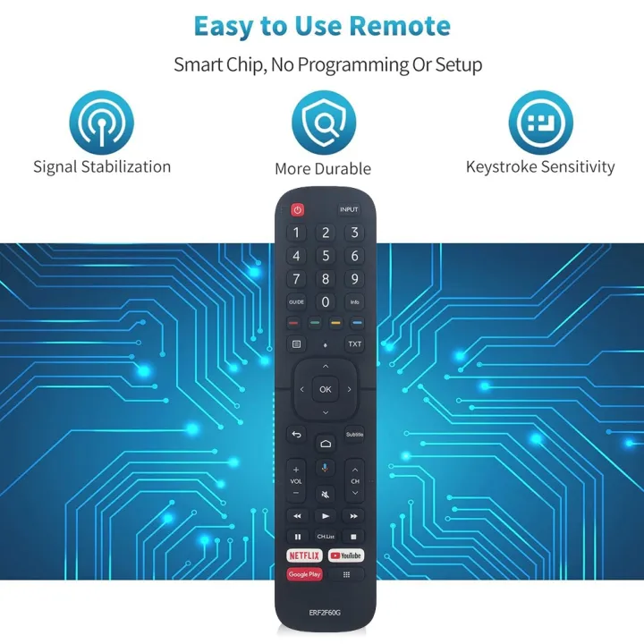 ERF2F60G%20TV%20Remote%20Control%20for%20Hisense%20Smart%20Android%20TV%209.0%20Pie%2032A56E%20(Without%20Voice%20Function)%20-%20Image%207