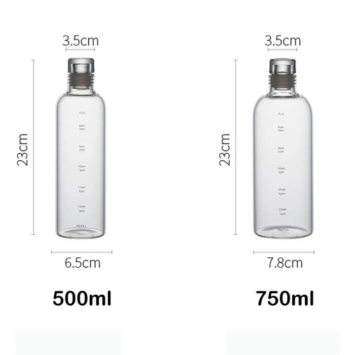 Newest%20Water%20Cup%20Sport%20Milk%20Tea%20Ice%20Water%20Bottle%20with%20Time%20Scale%20Couple%20Plastic%20Portable%20Container%20Anti-drop%20Outdoor%20Cover%20-%20Image%203