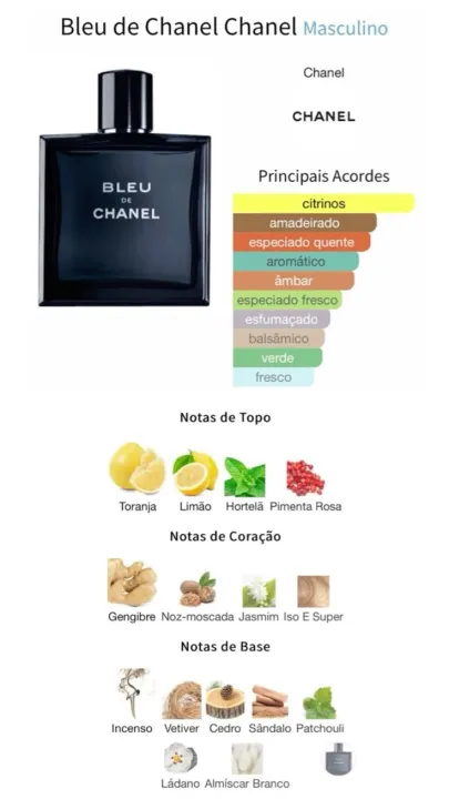 Bleu%20de%20channel.%20Blue%20de%20channel.%20perfume%20for%20men%20-%20Image%202