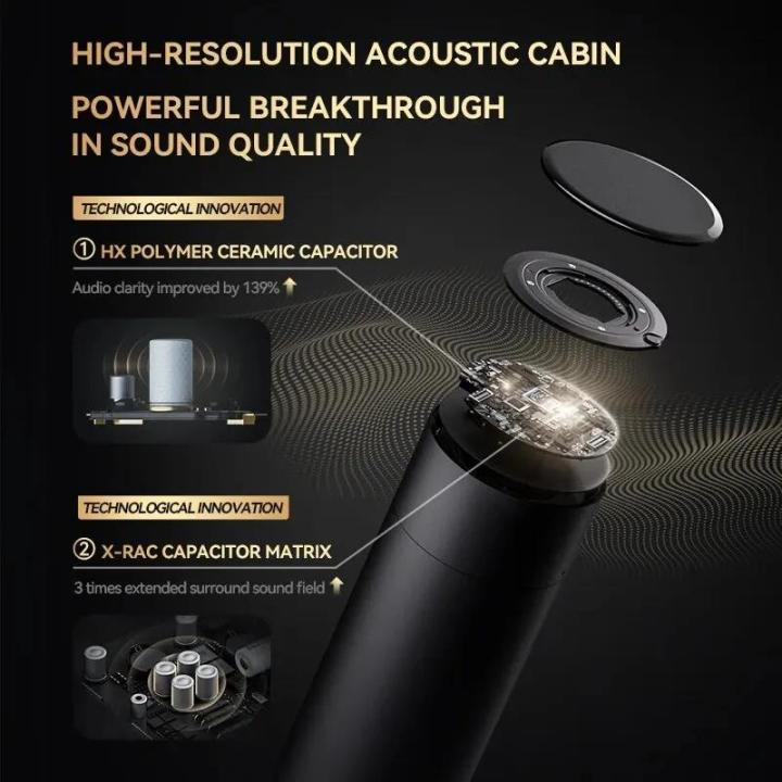Sanag%20S11%20Open%20Ear%20Bluetooth%20Earphones%20HiFi%20MP3%20Player%20Headset%20TWS%20Wireless%20Gaming%20Headphone%20LED%20Screen%20Smart%20Watch%2032GB%20Speaker%20-%20Image%205