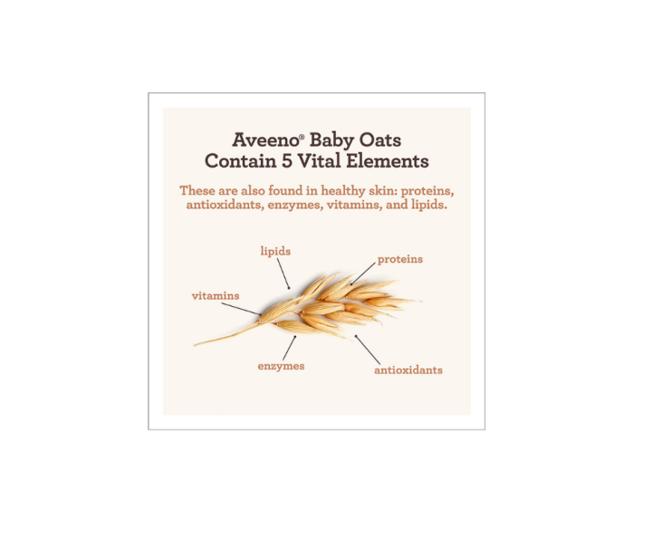 Aveeno%20Baby%20Daily%20Moisture%20Gentle%20Bath%20Wash%20&%20Shampoo%20(250ml)%20(Made%20in%20Italy)%20-%20Image%203