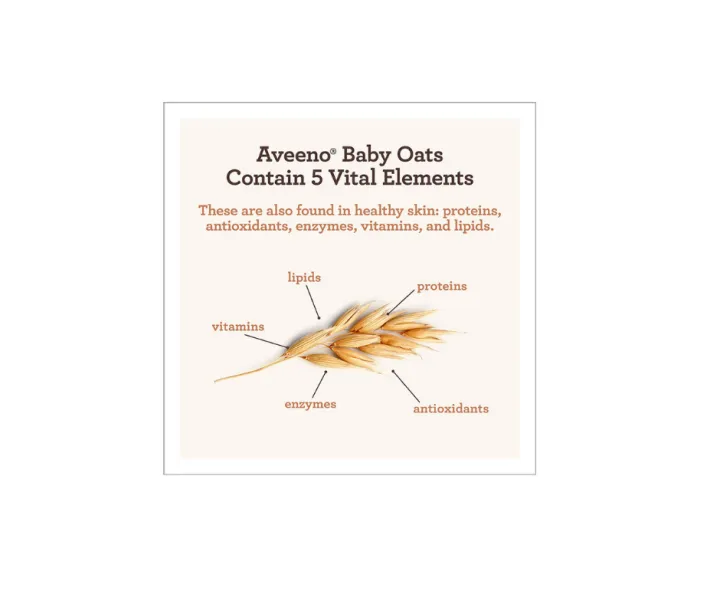 Aveeno%20Baby%20Daily%20Moisture%20Gentle%20Bath%20Wash%20&%20Shampoo%20(250ml)%20(Made%20in%20Italy)%20-%20Image%203