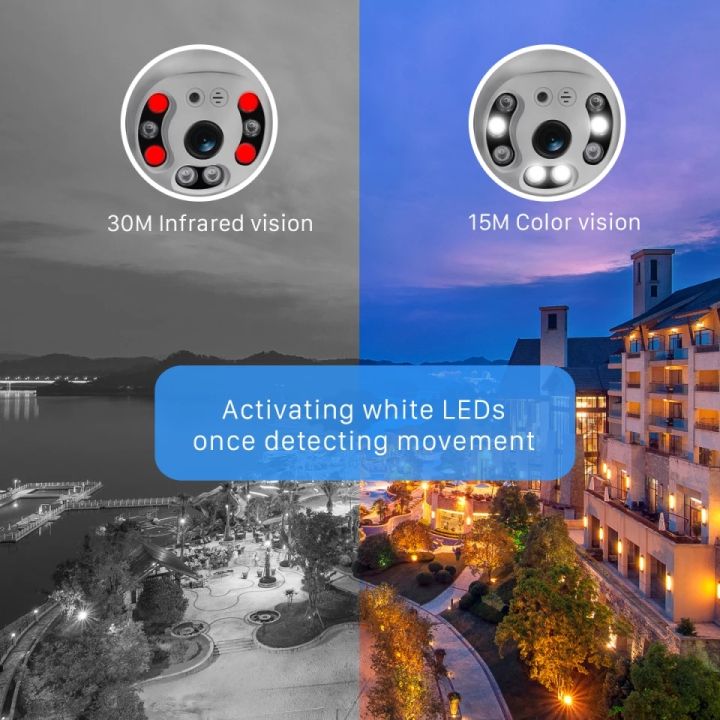 5MP%20Wifi%20PTZ%20IP%20Camera%20Outdoor%203MP%201080MP%204X%20Zoom%20Two-Way%20Audio%20Wifi%20IP%20Camera%20Auto%20Tracking%20Color%20IR%20Night%20Vision%20CCTV%20Camera%20-%20Image%208