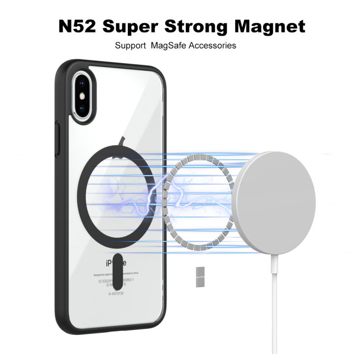 For%20Apple%20iPhone%20X%20/%20Apple%20iPhone%20XS%20MagSafe%20Compatible%20Shockproof%20Transparent%20Slim%20Fit%20Wireless%20Charging%20supported%20Frosted%20Border%20Phone%20Back%20Case%20Mobile%20Cover%20-%20Image%205