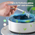 【Bestseller】 Removal Air Purification Anion Purification Practical Automatic Purifier Portable Gadgets For Car. 