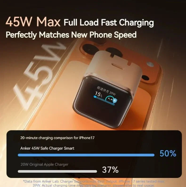 Anker%20Nano%2045W%20GaN%20Charger%20with%20Smart%20Display%20(A121D)%20%E2%80%93%20Compact%20Fast%20Charging%20Power%20-%20Image%205