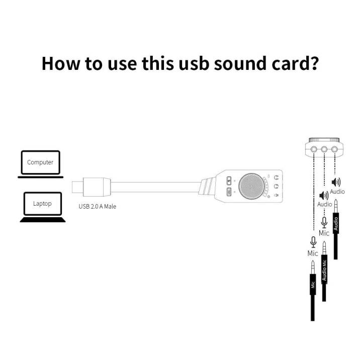 Plextone%20GS3%20Virtual%207.1%20CH%20External%20USB%20Sound%20Card%20Adapter%20-%20Image%207