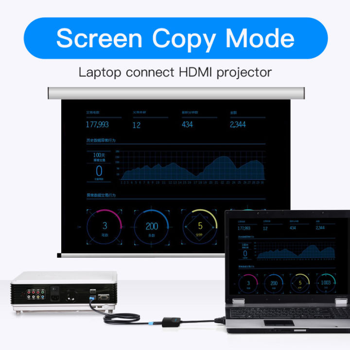 Vention%20VGA%20to%20HDMI%20Adapter%201080P%20VGA%20Male%20to%20HDMI%20Female%20Converter%20Cable%20With%20Audio%20USB%20Power%20for%20Laptop%20Desktop%20TV%20Monitor%20Projector%20PS4/3%20HDTV%20VGA%20HDMI%20Converter%20-%20Image%206