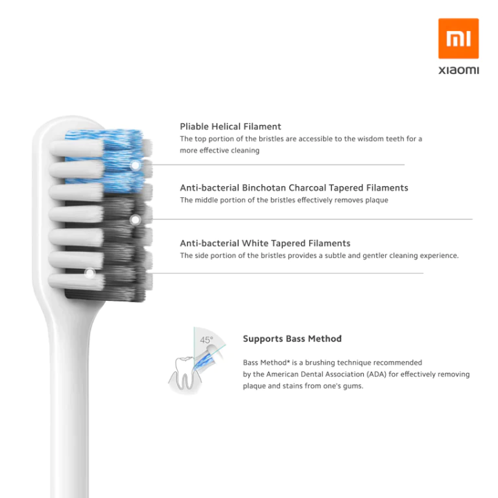 Xiaomi%20DR.%20BEI%20Toothbrush%204%20Colors%20in%201%20Set%20Dental%20Deep%20Cleaning%20Soft%20Bristles%20Adult%20Toothbrush%20with%201%20Toothbrush%20Case%20-%20Image%204