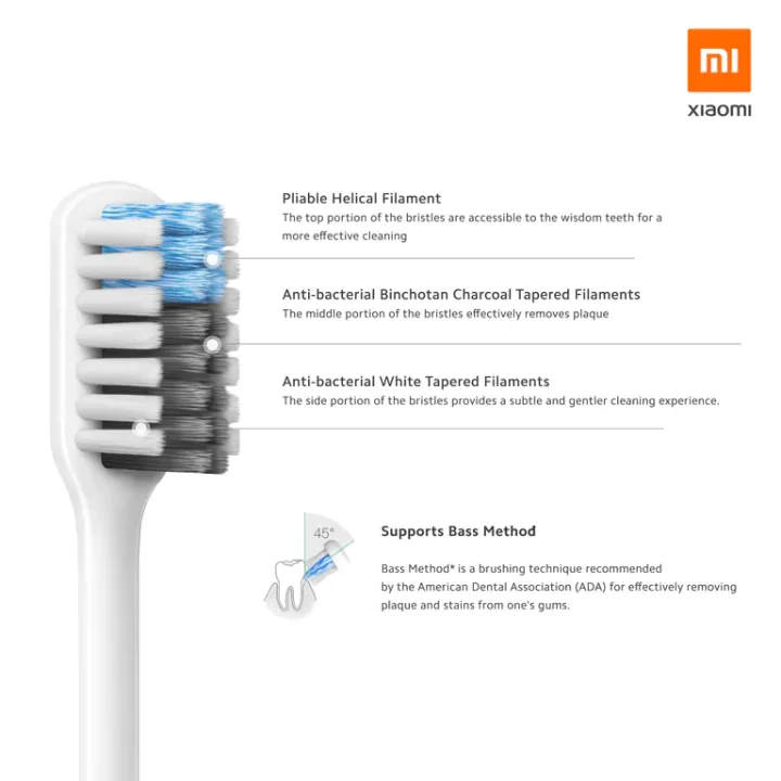Xiaomi%20DR.%20BEI%20Toothbrush%204%20Colors%20in%201%20Set%20Dental%20Deep%20Cleaning%20Soft%20Bristles%20Adult%20Toothbrush%20with%201%20Toothbrush%20Case%20-%20Image%204