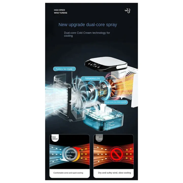 Portable%20Fan%20Desktop%20Dual%20Ultrasonic%20Atomization%203-Speed%20Mute%20Air%20Cooler%20Night%20Light%20Electric%20Fan%20for%20Home%20Easy%20Install%20Easy%20to%20Use%20-%20Image%204