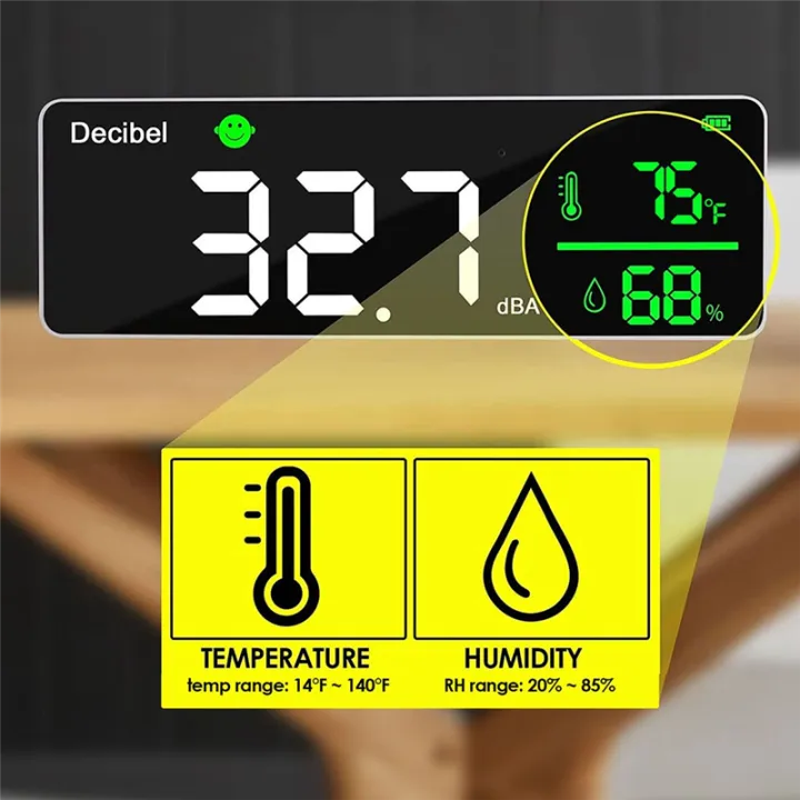 3-In-1%20Decibel%20Meter%20Sound%20Level%20Reader.SPL&DB%20Meter%20for%20Wall%20Mounted%20-%20Image%204