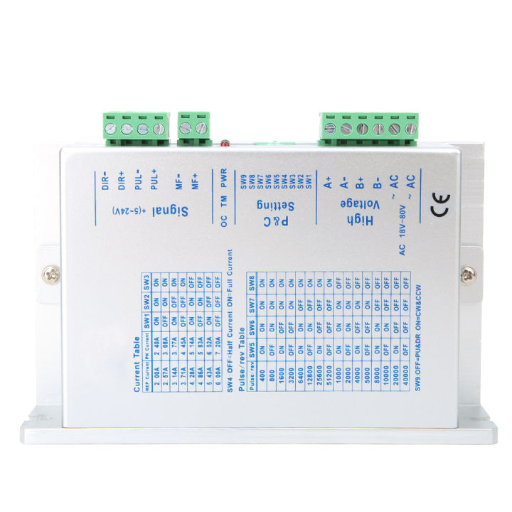 Stepper motor driver AC18-80V digital stepper 2 phases of 32 bit DSP ...