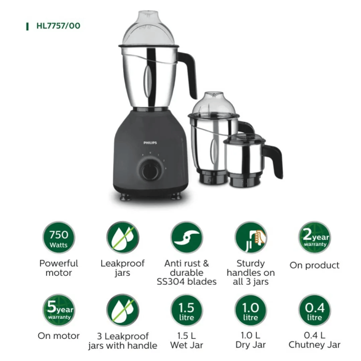 Philips%20HL7757/00%20%7C%20750%20Watt%20Mixer%20Grinder%20with%20Free%20Delivery%20%7C%20Nafisa%20Electronics%20-%20Image%205