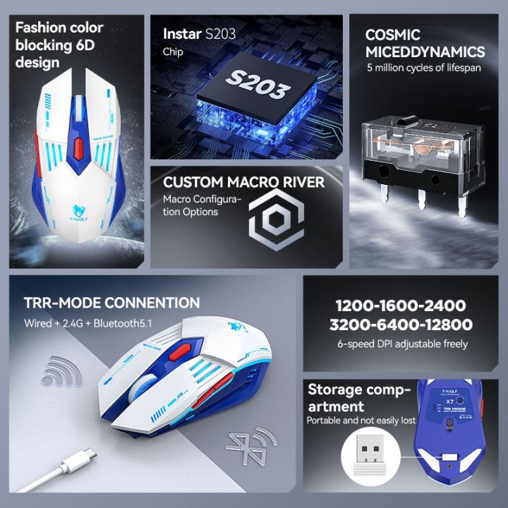 T-WOLF%20X7%20Tri-mode%20RGB%20Gaming%20Mouse%20-%20Image%205