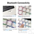 (Ready Now)RK61 61 Keys Bluetooth / 2.4G Wireless / USB Wired Three Modes Brown Switch Gaming Mechanical Keyboard with RGB Backlight, Cable Length: 1.5m. 