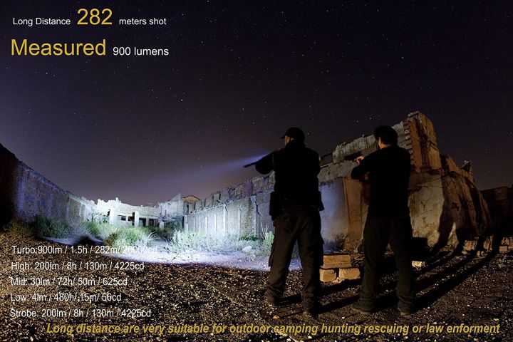 Brillante%20Torcia%20LED%20Torch%20USB%20Rechargeable,%20Super%20Bright%20600%20Lumen%20Zoomable%20Pocket%20Torch%20Flas-hlight,%20Adjustable%20Focus%20Waterproof%20Powerful%20Torch%20for%20Camping,%20Hiking,%20Walking,%20Fishing%20(18650%20Battery%20Included)%20-%20Image%203