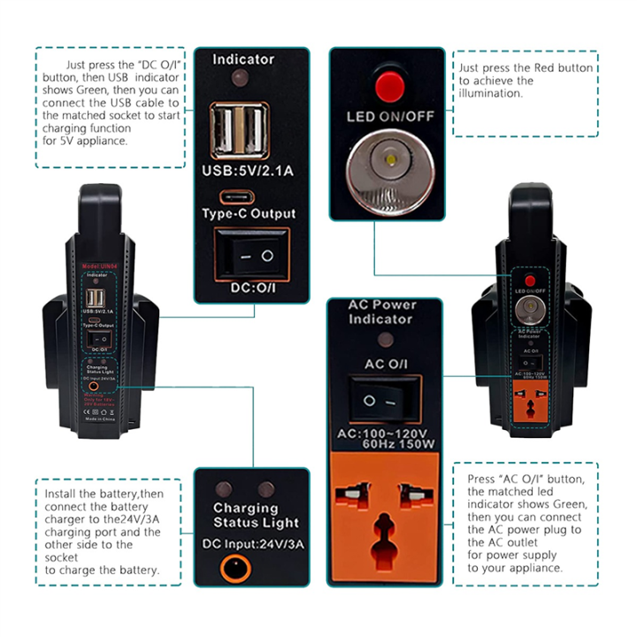 150W%20Portable%20Power%20Supply%20Inverter%20Part%20for%2018V%20Lithium%20Battery,%202-Channel%20Power%20Generator%20USB%20Power%20Station%20US%20Plug%20-%20Image%202