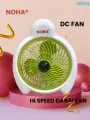 Noha High Speed 12 Volt Dabai Fan - 12 Volt DC fan Use For only Solar and Battery -1 Year warranty.