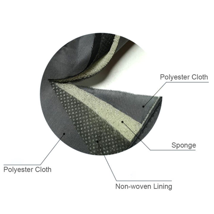 Natural%20Sleeping%20Eye%20Cover%20Mask%20Shade%20Soft%20Portable%20Travel%20Eyepatch%20Nap%20Eye%20Patch%20Rest%20Blindfold%20Encounter%20-%20Image%204