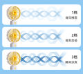 Portable 3 Speeds Handheld Pocket Fan for Travel New Mini Fan USB Rechargeable.