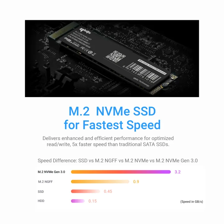 Qbits%20Lania%20DX2%20Intel%20Core%E2%84%A2%20i5-12400%20-%208GB%20DDR4%20RAM%20500GB%20M.2%20NVMe%20SSD%20-%20Intel%C2%AE%20UHD%20730%20graphics%20-%20Image%203