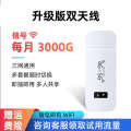 WiFi Wireless Card 4G5G Portable Internet Router Mobile Home Dormitory Computer Vehicle All Network Connection. 