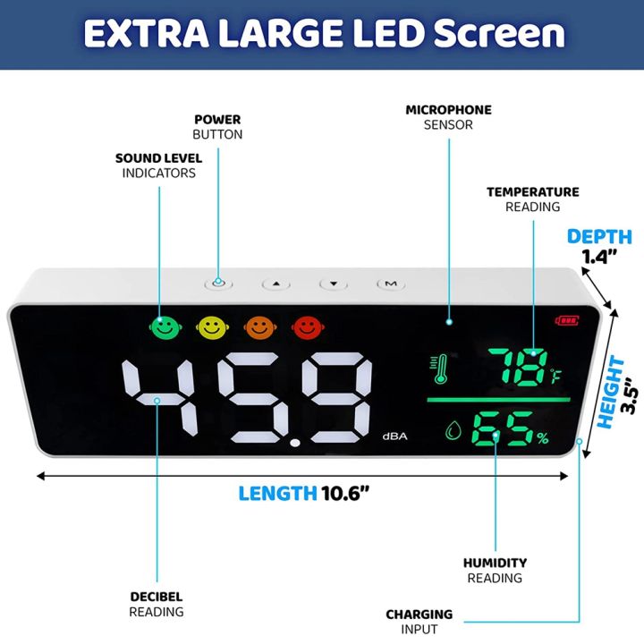 ZOROOM%203-In-1%20Decibel%20Meter%20Sound%20Level%20Reader+Humidity%20&%20Temperature,%20Classroom%20Noise%20Meter,Decibel%20Reader%20Noise%20Decibel%20Meter%20-%20Image%203