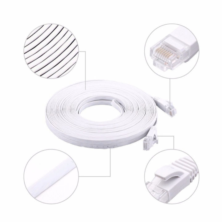 Cat6%20CAT7%20RJ45%20Network%20LAN%20Ethernet%20Cable%20Computer%20UTP%20Patch%20Cord%20For%20Router%200.5m%201m%201.5m%202m%203m%205m%2010m%2015m%2020m%2025m%2030m%20-%20Image%202