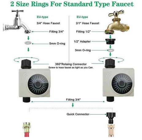 Remote%20Controlled%20via%20Smartphone%20Water%20Timer%20Bluetooth%20and%20Wifi%20Garden%20Irrigation%20Timer,%20Smart%20Faucet%20Irrigation%20Controller,%20Up%20to%2015%20Separate%20Programs,%20Smart%20Rain%20Delay%20System%20&%20Child%20lock%20Function.%20-%20Image%208