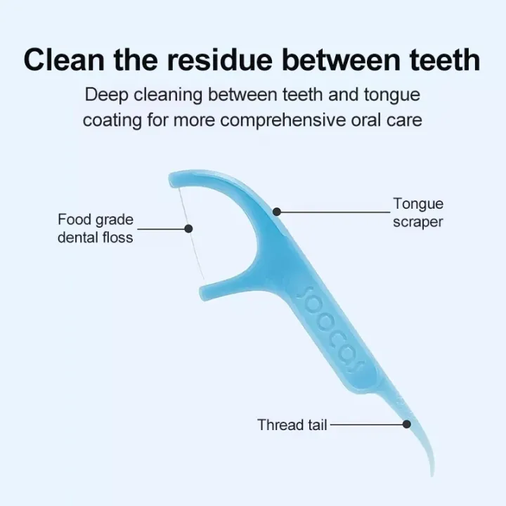 Xiaomi%20Youpin%20Soocas%20Dental%20Floss%20Pick%20Teeth%201%20Box%20(50%20Pcs)%20-%20Image%205