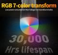 RGB Strobe Flashing / Tail Brake Bulb 1157 BAY15D P21/5W DC 12V LED Light. 