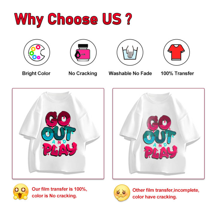 25/50/100%20Sheets%20A4%20DTF%20Transfer%20Film%20Paper%2075U%20Thickness%20Transparent%20Double%20Sided%20Adhesive%20Film%20Transfer%20DTF%20Film%20Printing%20Amour%20zii%20-%20Image%203